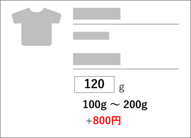 オーダーメイド「数値入力」のイメージ図