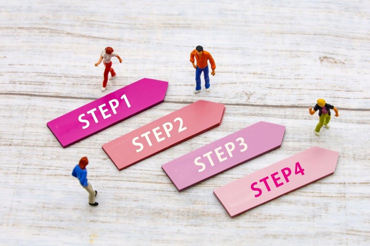 「STEP1」～「STEP4」の矢印が置かれた画像