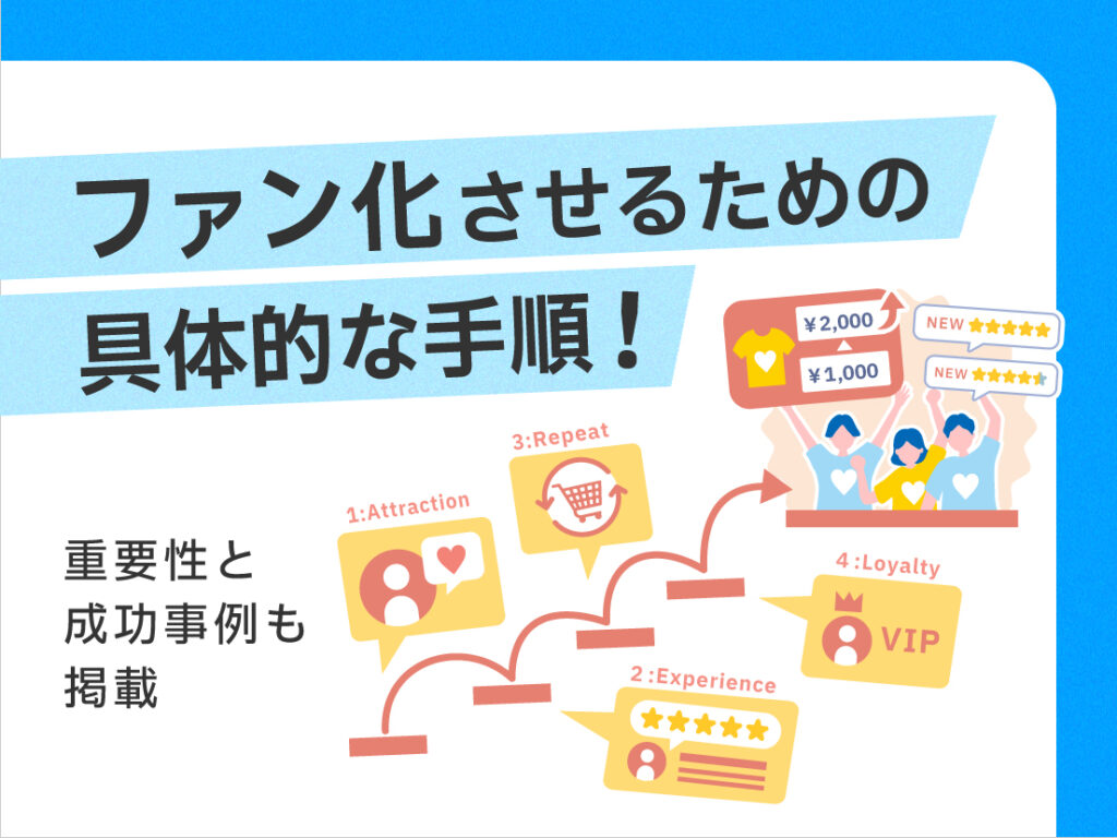 サムネイル画像： ファン化させるための具体的な手順！重要性と成功事例も掲載