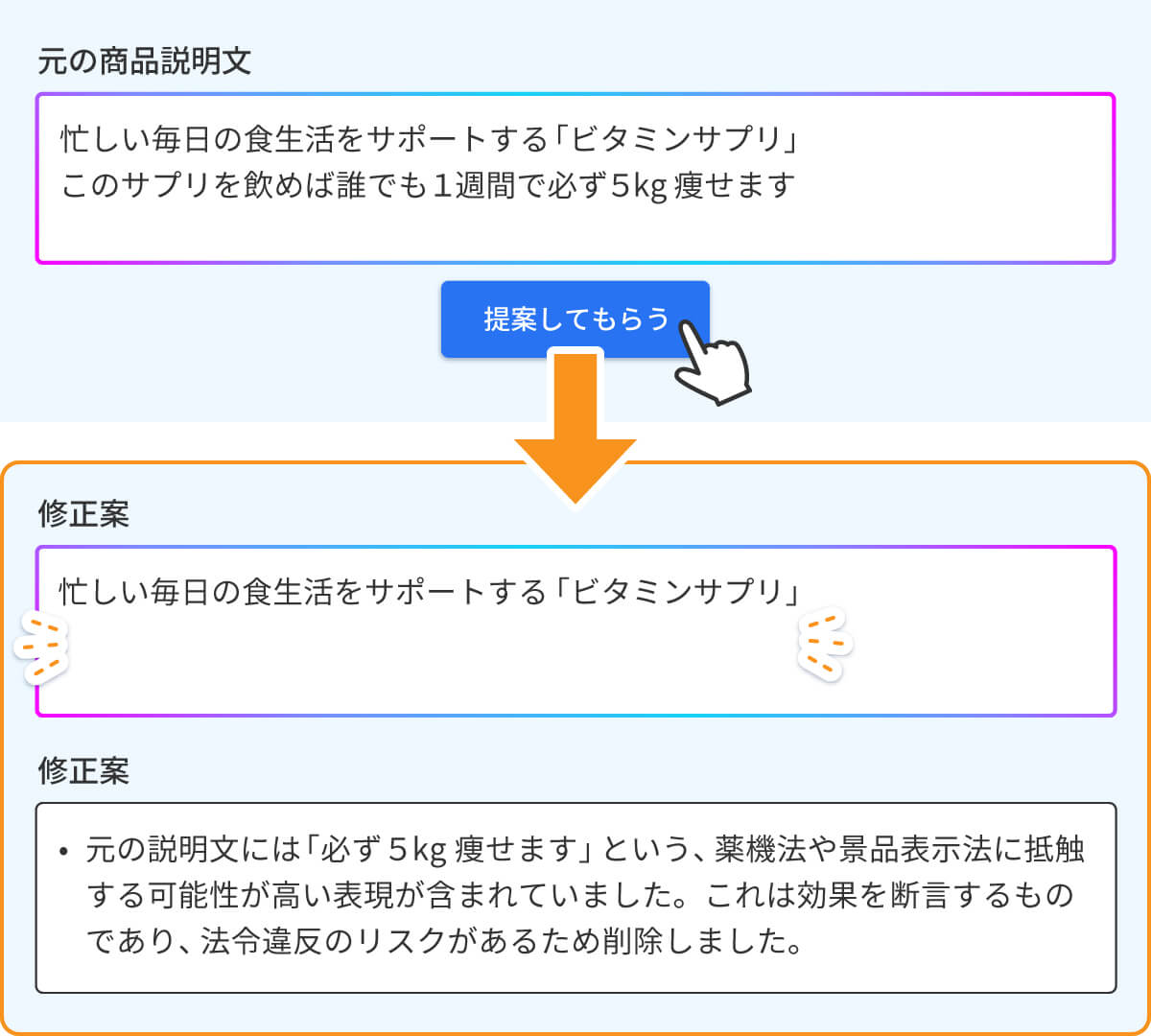 AI編集長のイメージ