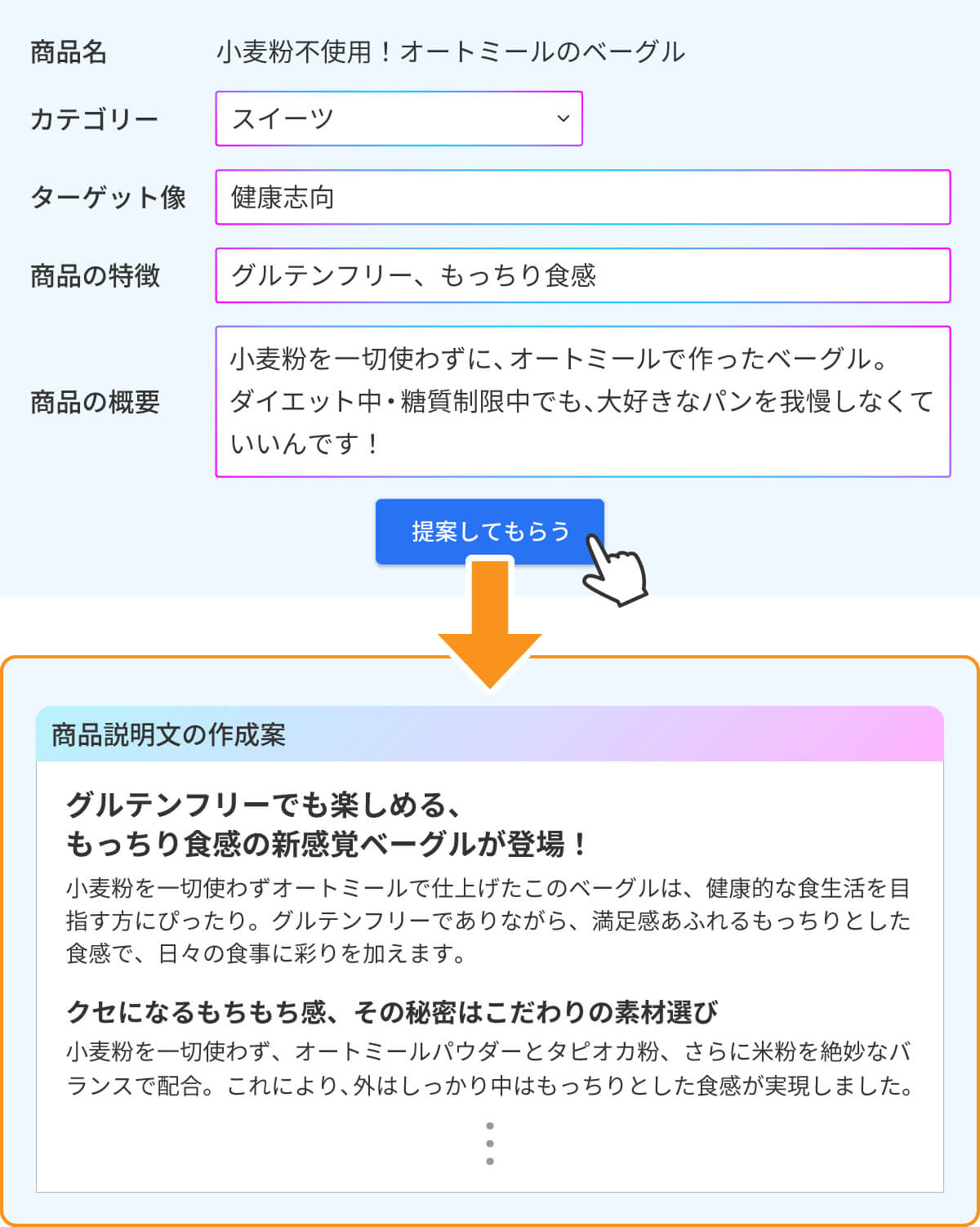 AIライターのイメージ