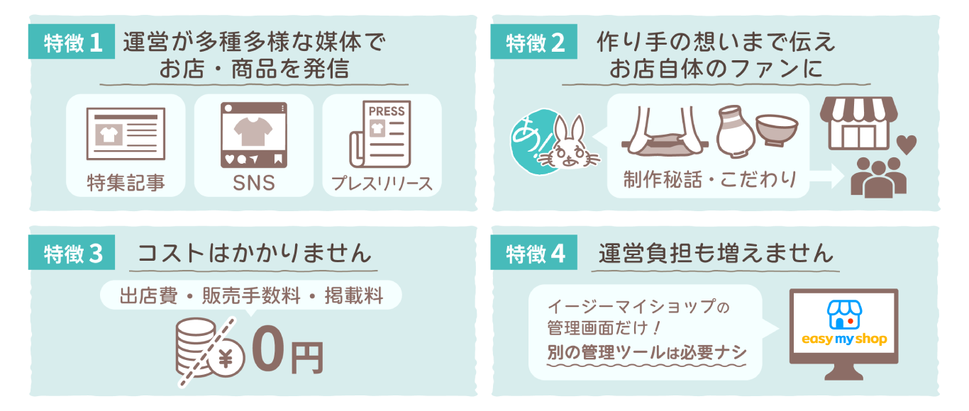 あるるの特徴の画像