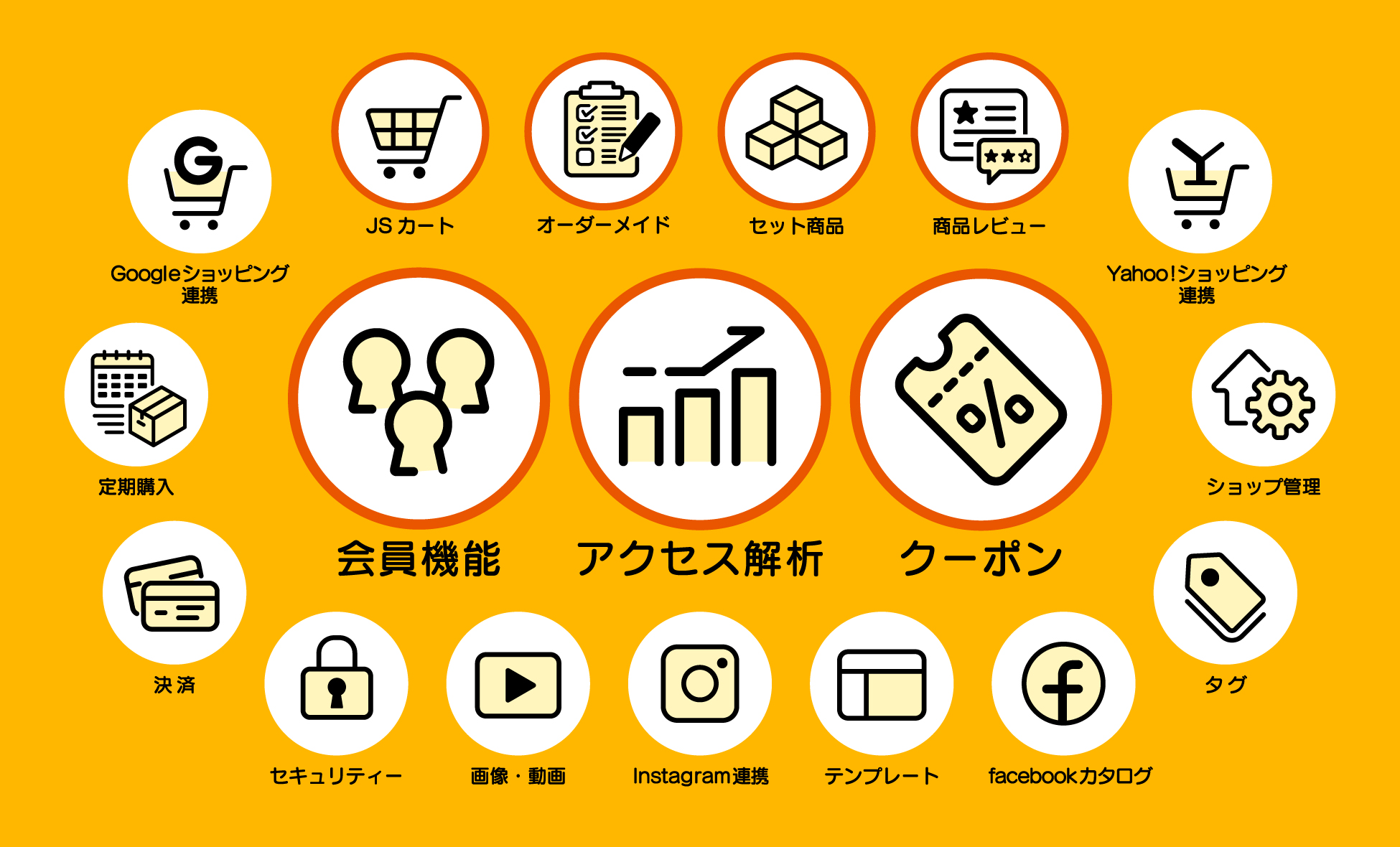 アドイン機能例の画像