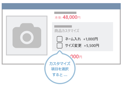 カスタマイズ項目を選択すると、