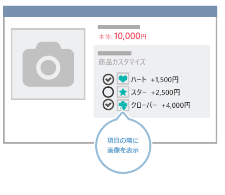 カスタマイズ項目の選択肢の隣に画像を表示