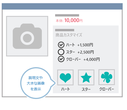カスタマイズ項目の説明文や大きな画像を表示