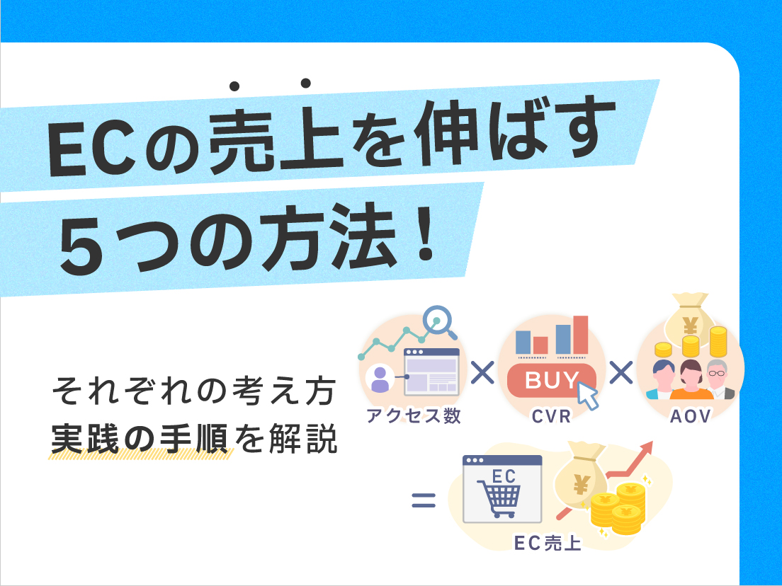 サムネイル画像： ECの売上を伸ばす5つの方法！それぞれの考え方・実践の手順を解説